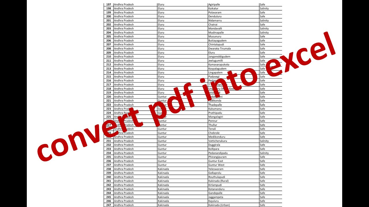 Convert table in pdf into excel using python - YouTube