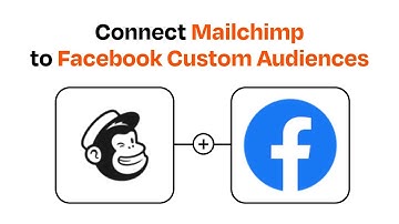 How to connect Mailchimp to Facebook Custom Audiences - Easy Integration