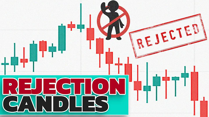 Rejection Candlestick Patterns...Price Action Trading Strategies Based On Rejection Candles