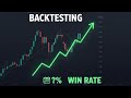 Backtesting