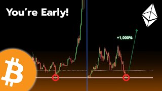 CRYPTO HISTORY WILL REPEAT (You're about to get Rich)