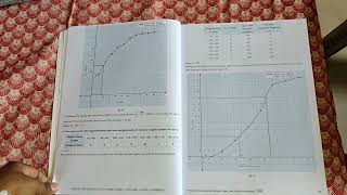 STD 11th Commerce section maths 2 CHP:-1 "Partition values"