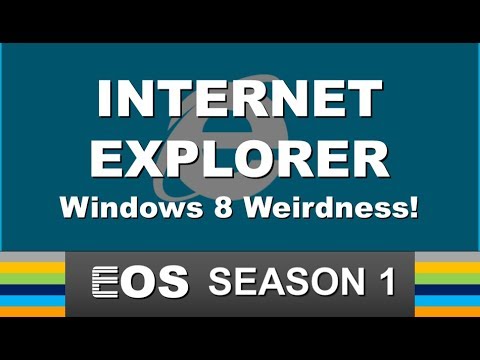 Lets Explore Internet Explorer! Exploring Operating Systems #20