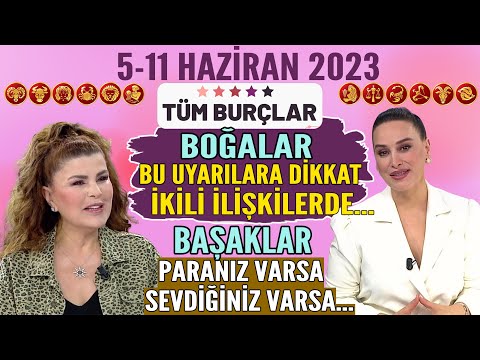 Video: Salı Net Değer Haberleri 8/9