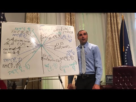 Trigonometry presented by
