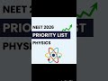 Neet UG 2026 Physics Priority List Chapters #neet2026#physicsimportant