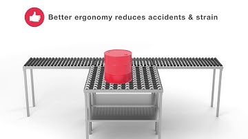 Okarroll Multidirectional Rolls