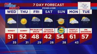 The rain could get heavy at times tonight