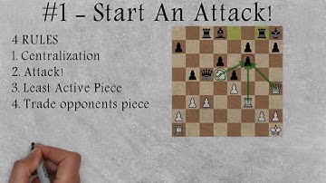The 3 Stages Of The Game - Complete Chess Strategy Part 8