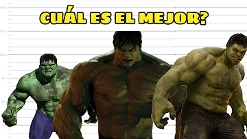 ¿Cuál es el Hulk más fuerte?