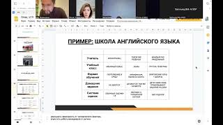 Создание УТП и как выигрывать конкурентов 3часть