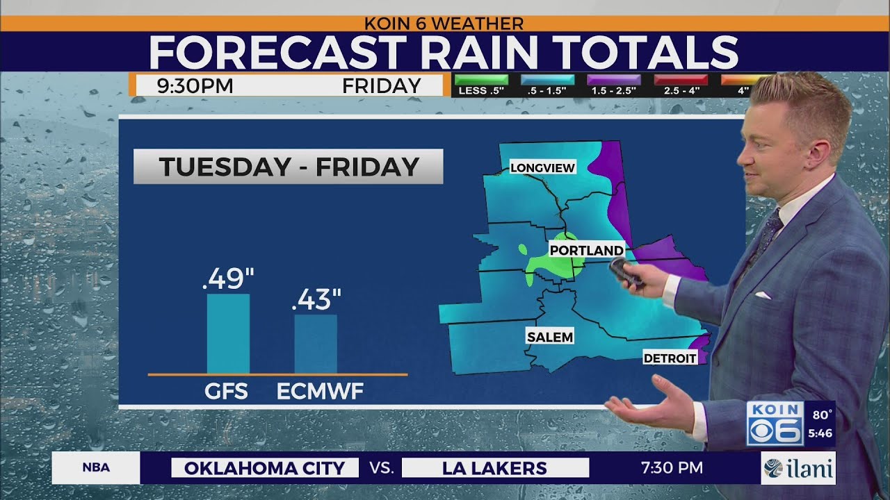 Rain returns after Portland heat peaks Tuesday - YouTube