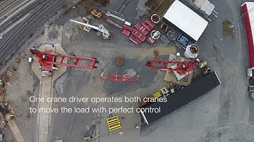 Auto Team - A safer team lift