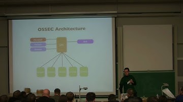 OSSEC