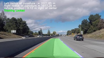 CarND - Advanced Lane Finding - Challenge Video