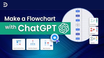 How to Make a Digital Flowchart with ChatGPT