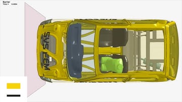 Frontal Impact of a Passenger Car in LS Dyna
