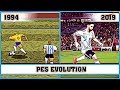 PES evolution [1994 - 2019]