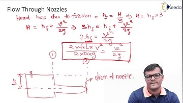 Derivation For Diameter of Nozzle For Maximum Transfer of Power - Flow Through Nozzle