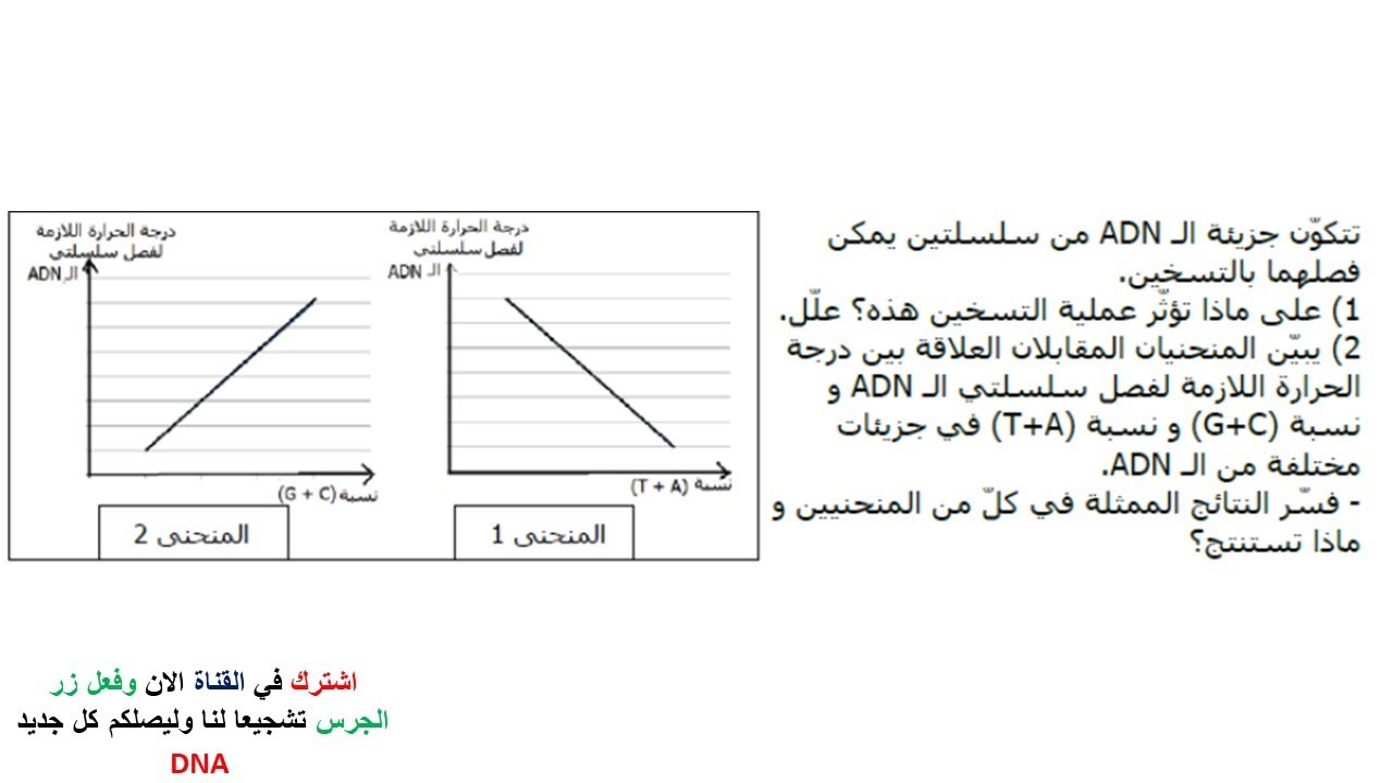 تمارين فروض واختبارات الفصل الثاني علوم طبيعية السنة الثانية ثانوي 2 ع ت | 23