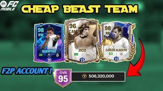 My Best 95 Ovr Cheap Beast Team Upgrade In FC Mobile 24 || And Their Review ||