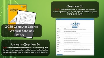 Q5b: GCSE Computer Science Paper 1: Network protocols + answers to Q5a