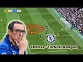 Maurizio Sarri at Chelsea | Tactical Analysis | Positives & Negatives