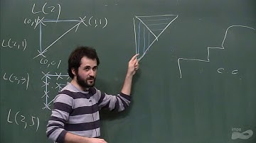 Graphs and Randomness - Marius Tiba (University of Cambridge)
