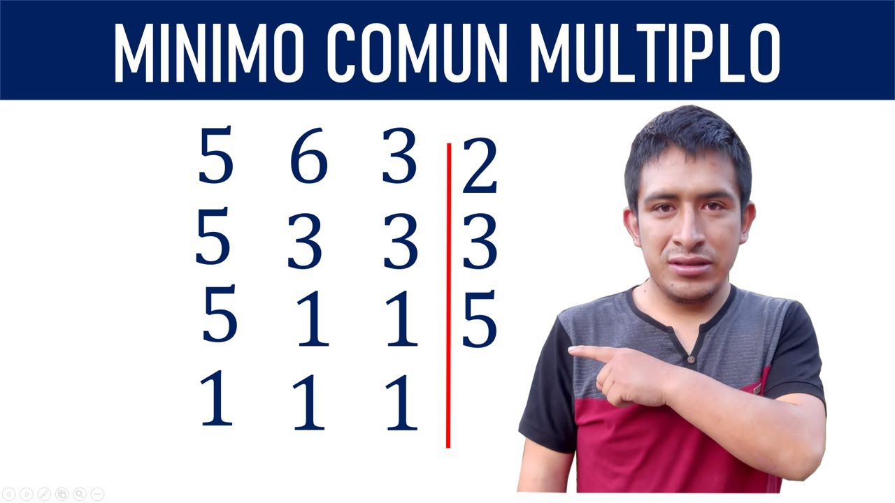 Como se saca el minimo comun multiplo