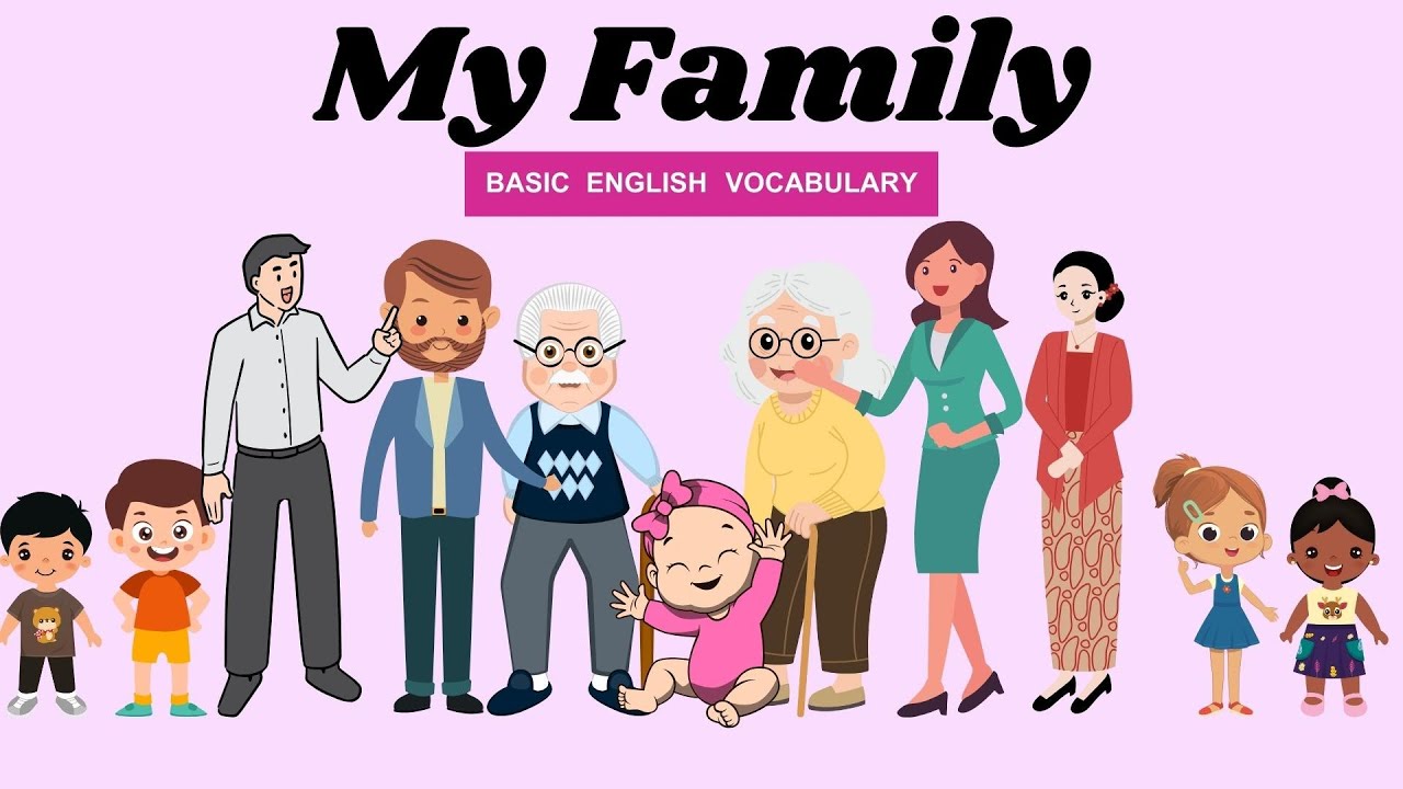 Family Members for Kids - Learn Family Members in English - My Family ...
