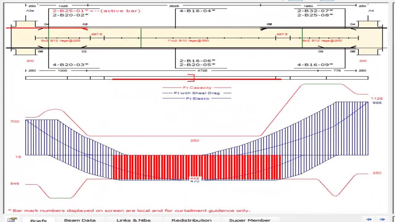 Concrete Frames to EuroCode 2