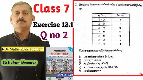 Class 7 exercise 12.1 Q no 2  How make a frequency distribution table NBF Maths Ex 12.1 sir Nadeem