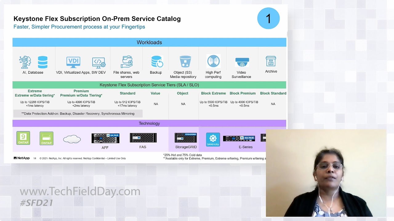 NetApp Keystone Flex Subscription: Onramp to the Cloud - YouTube
