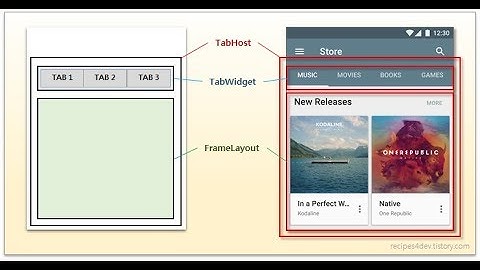 Android AIDE TabHost Tutorial part 2