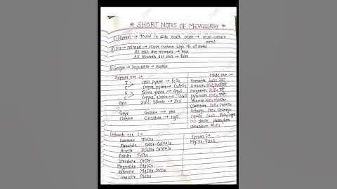 short notes of metallurgy class 12th inorganic chemistry