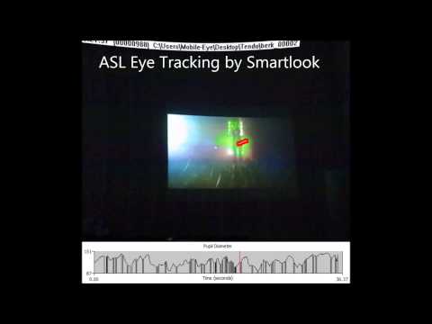 Penti Reklam -  ASL Eye Tracking (Erkek gözüyle)