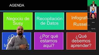 Inteligencia de Negocios en el Siglo XXI Power BI