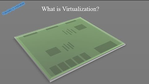 Virtualization Explained!!!