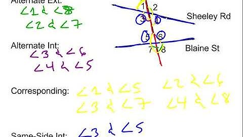 Geometry Lesson 2.1 Part 1: Parallel Lines