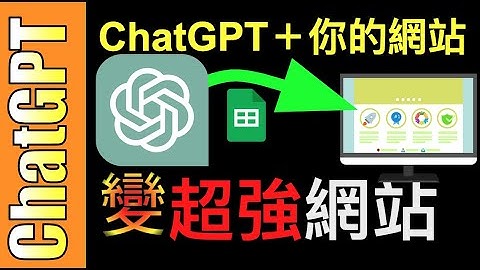 超讚【ChatGPT + 你的網站】完美整合，變身超強智慧網站！
