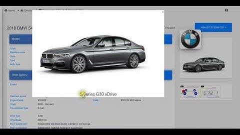 Bmw vin code information this is the bmw vin every bmw car has a unique - bmw vin decoder