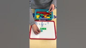 Master Fraction Multiplication with This Fun Method! | hand2mind