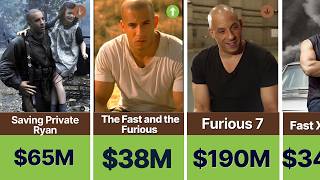 Vin Diesel CRAZY Paycheck For Each Movie 🤯
