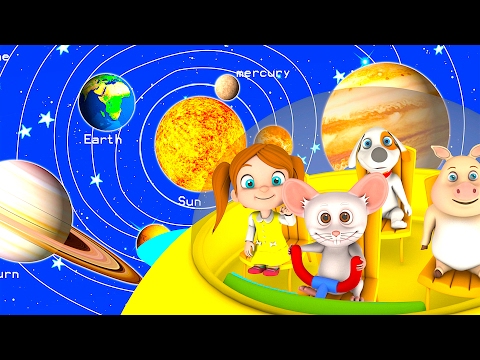 The Solar System Song | Kindergarten Nursery Rhymes & Songs for Kids