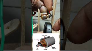 Electric Motor Working
