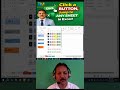 "Click a Button to Jump to Any Sheet in Excel!"