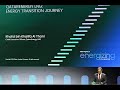 Annual meeting 2024 keynote qatarenergy lngenergy transition journey