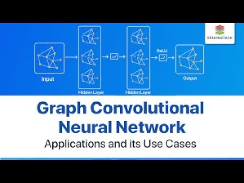 How to Build a CNN from Scratch Using TensorFlow | Step-by-Step Guide for Beginners|Neural network