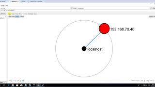 Analyses of an effective data mining algorithm to create an intrusion detection system 1