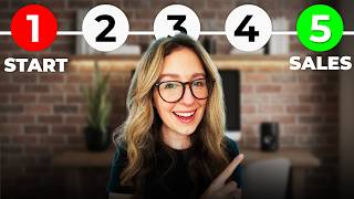 5 Boring But Highly Profitable Facebook Ad Strategies (That Always Work)